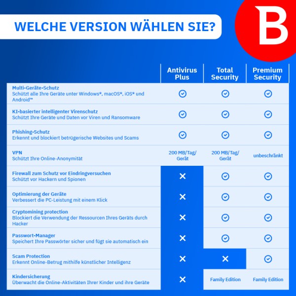 Bitdefender Total Security + VPN | 3 Geräte - 2 Jahre – Produktbild
